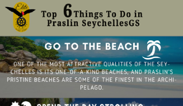 Infographic – Top 6 Things &hellip;